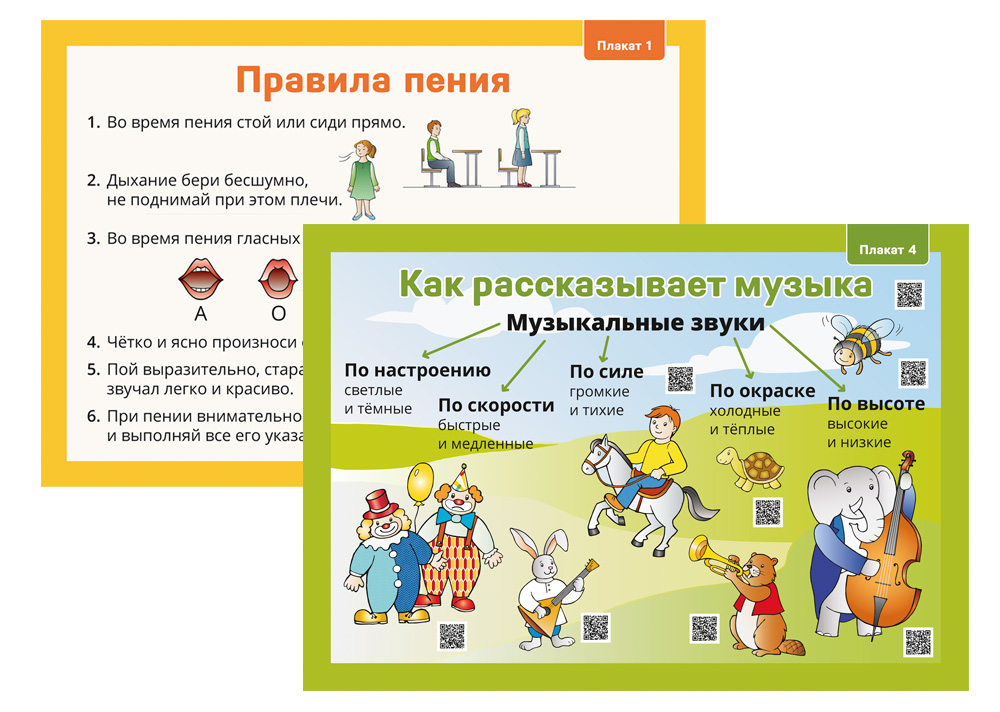 Музыка 1 класс презентация школа россии